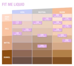 Maybelline New York Foundation Fit Me Liquid, LSF 18, 120 Classic Ivory, 30 Ml -Make-up Foundation Verkäufe maybelline new york foundation fit me liquid lsf 18 120 classic ivory 3