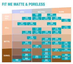 Maybelline New York Foundation Fit Me Matte & Poreless 115 Ivory, 30 Ml -Make-up Foundation Verkäufe maybelline new york foundation fit me matte und poreless 115 ivory 3